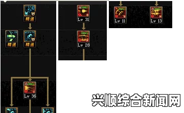 DNF女弹药超负荷装填BUFF全面解析