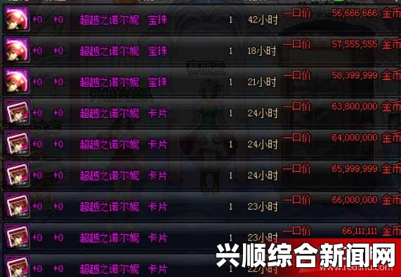 DNF时间广场搬砖收益分析