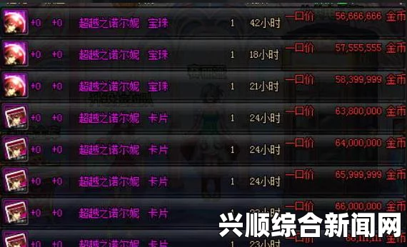 DNF时间广场搬砖收益分析