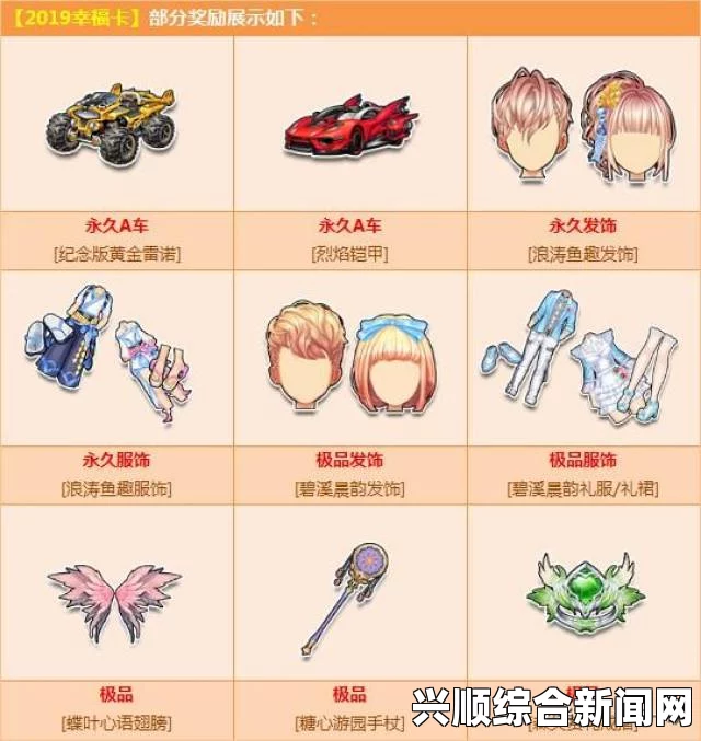 QQ飞车，我的糖果分你一半，永久A车共忆童年