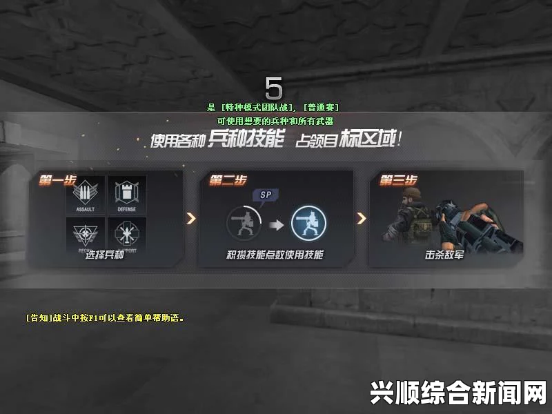 CF6月新版本特种行动介绍