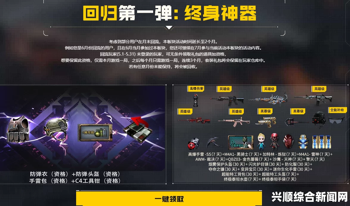 CF6月新版本特种行动介绍
