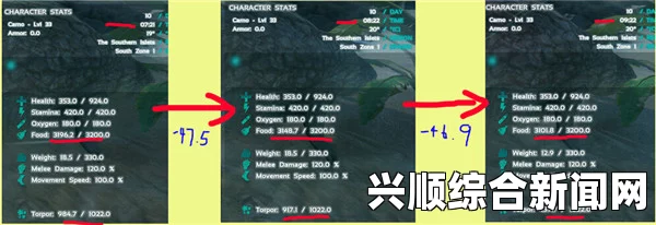 方舟，生存进化 参数文件ini设置教程