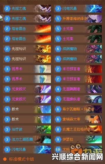 炉石传说城墙法卡组分享
