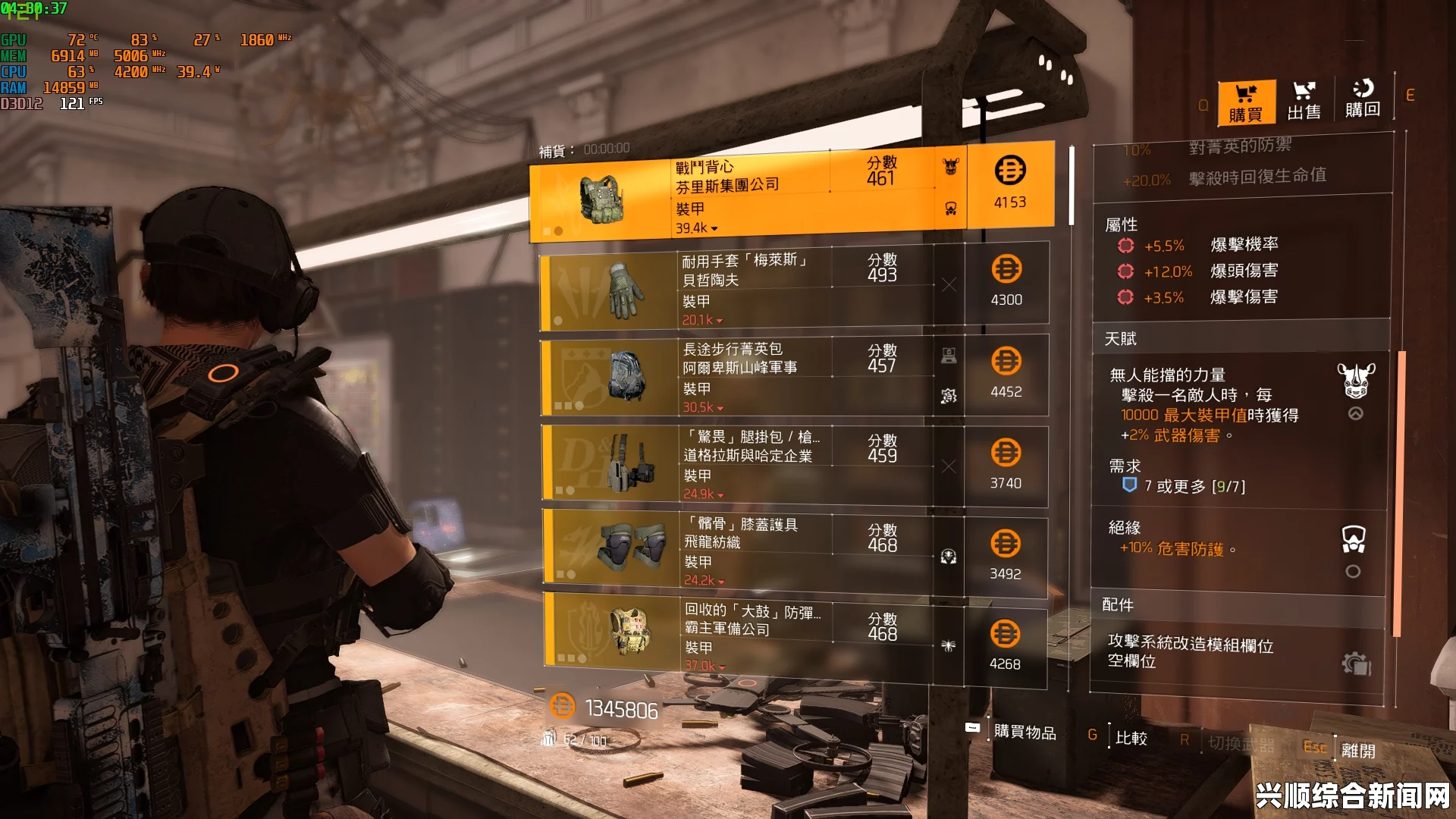 全境封锁2各职业属性加成详解
