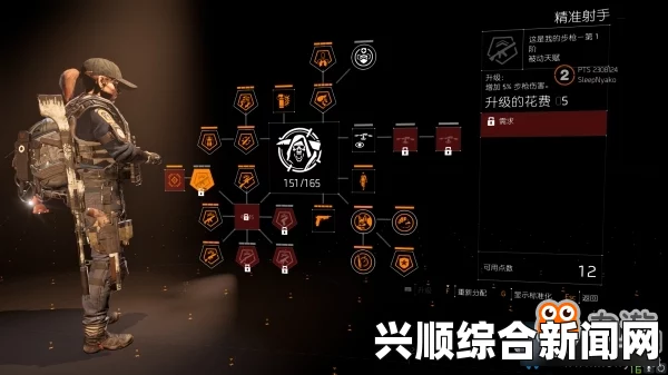 全境封锁2各职业属性加成详解