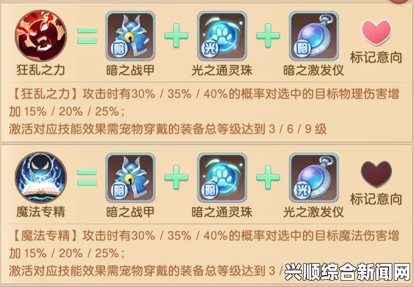 符石守护者，物魔双兔法爷培养心得攻略