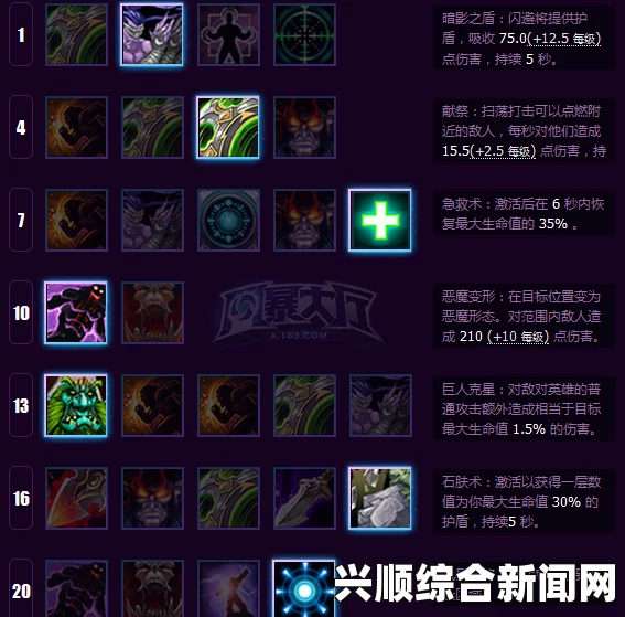 风暴英雄伊利丹深度解析，大师级攻略与玩法心得分享