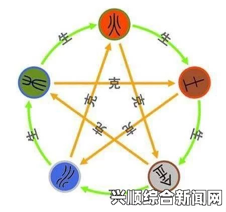 探灵笔记中的灵光弹属性解析