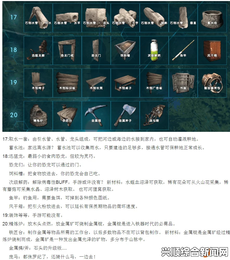 方舟，生存进化—水管制作技能一览