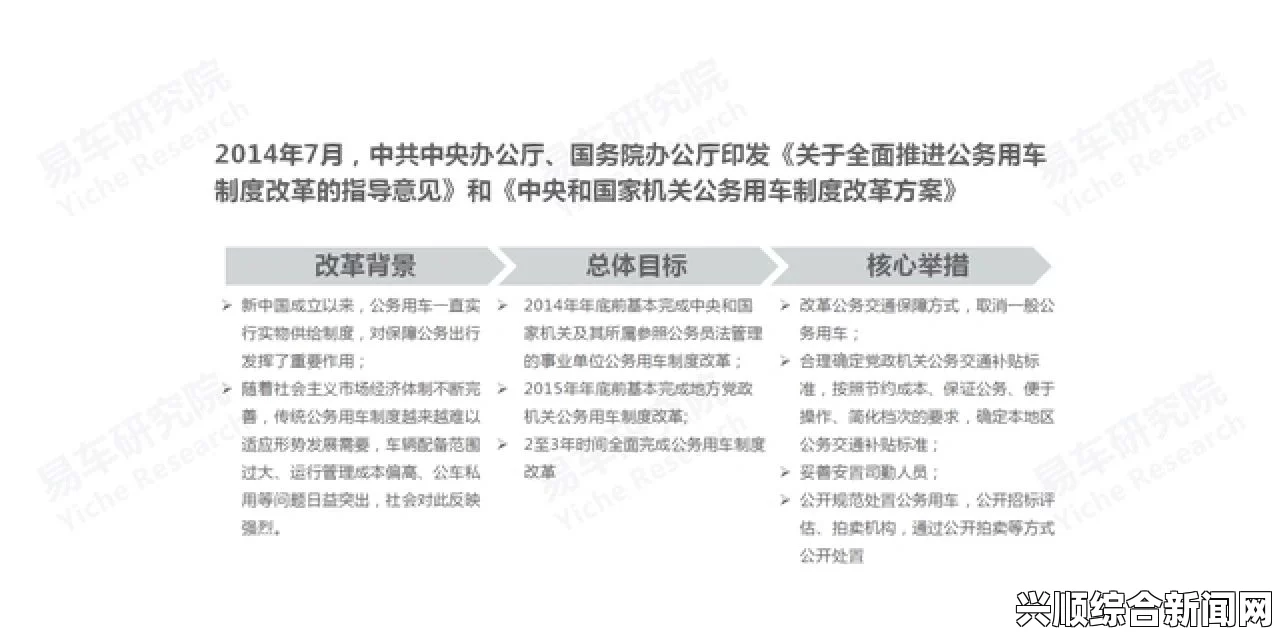 各国公车改革盘点，私营化趋势下的变革与创新