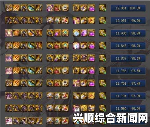 DNF神女史诗套搭配攻略