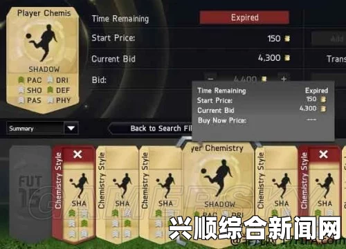 FIFA 15赚钱攻略及市场规范介绍