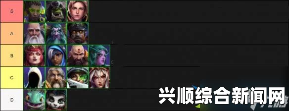 风暴英雄 国服英雄强度排名与T1-T4级别英雄特点解析