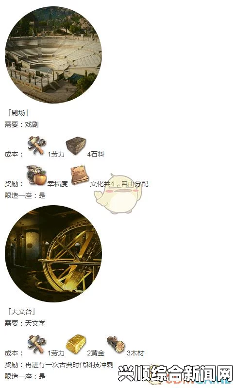 人类黎明中如何同时建造多个建筑