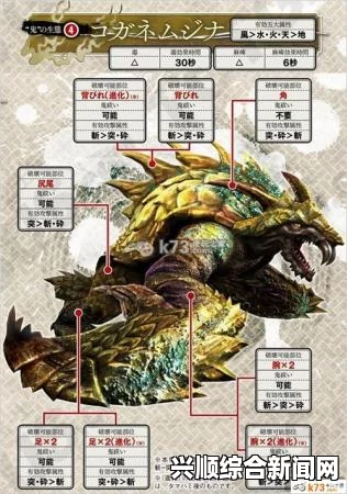 讨鬼传极全依赖关系详解与一览表汇总指南