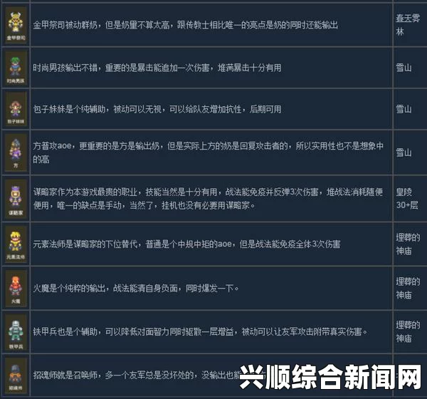 关于龙崖项链的SL方法以及核心关键词小标题排序和内容生成