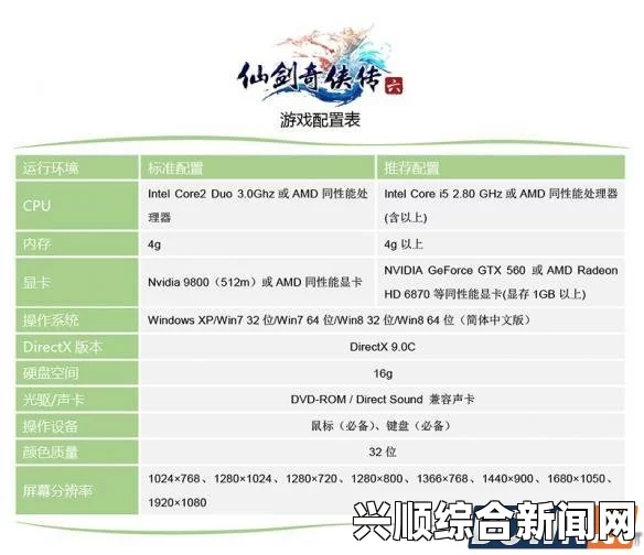 仙剑奇侠传6激活码应用疑难与限制解析