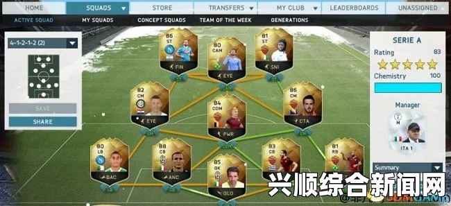 FIFA 15 FUT模式高性价比实用球员推荐与妖人探秘