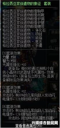 DNF女圣职者传说套选择攻略