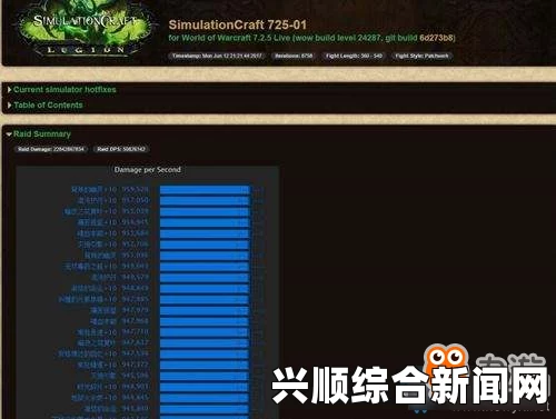 魔兽世界7.25版本单体BOSS饰品选择攻略