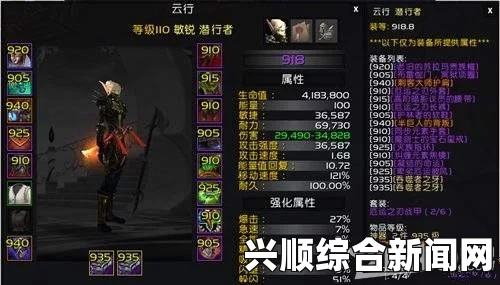 魔兽世界7.25版本单体BOSS饰品选择攻略