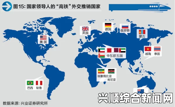 一、奥巴马与非洲的新马歇尔计划，背景与概述