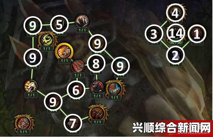魔兽世界7.2.5德鲁伊神器特质介绍