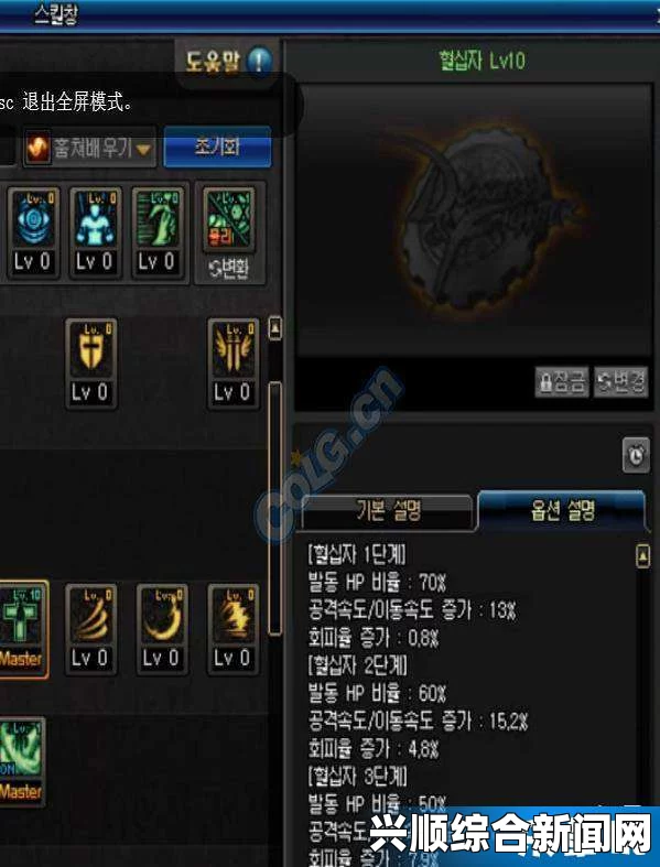 DNF韩服红眼被动BUFF深度解析，全面揭示伤害与状态特点