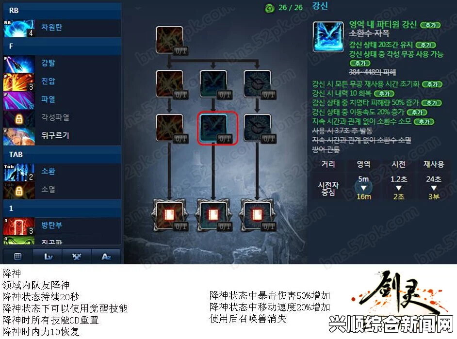 剑灵6.1新版本冰咒技能解析与衔接手法探讨