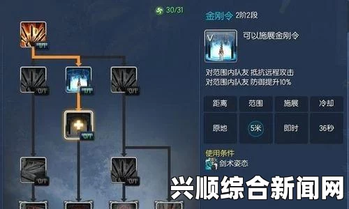 剑灵6.1新版本冰咒简易分析与技能衔接手法