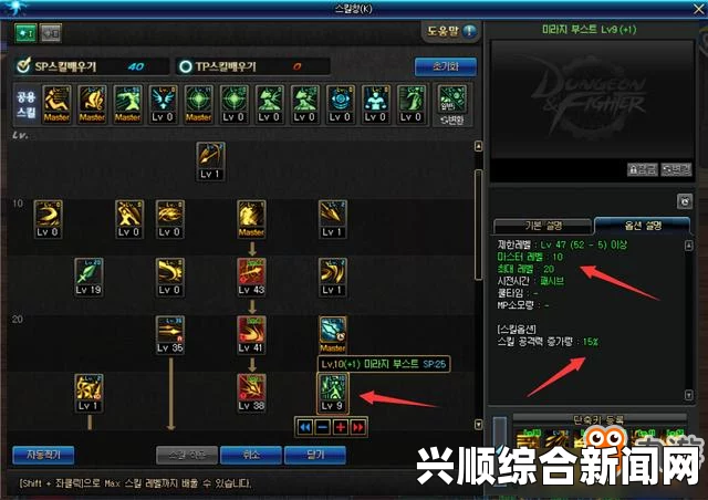 DNF韩测赵云改版技能百分比深度解析与数据解析报告