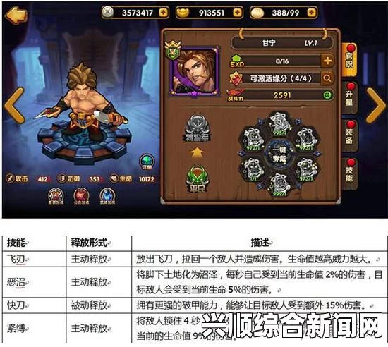 吞食孔明传中的甘宁技能详解