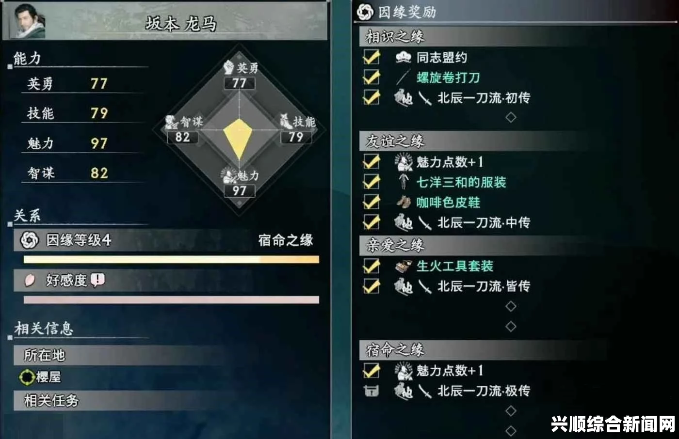 浪人全技能功能一览