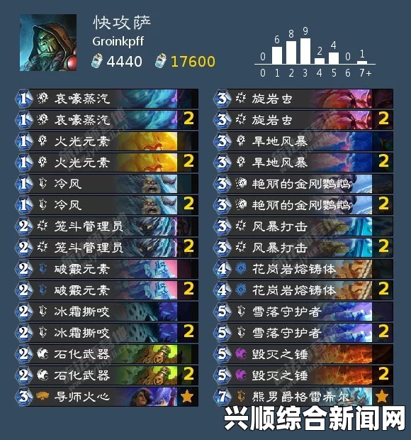 炉石传说低保潜力卡组介绍