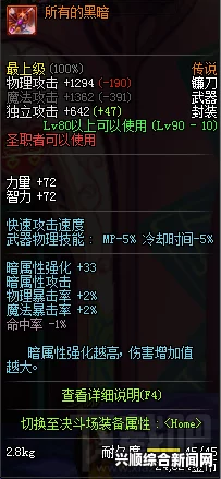 DNF女圣职者速升90级秘籍