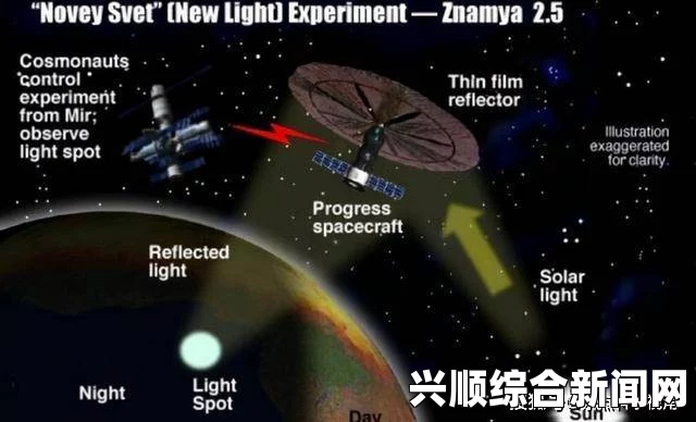 太空工程师推进组件的关键属性及其技术解析
