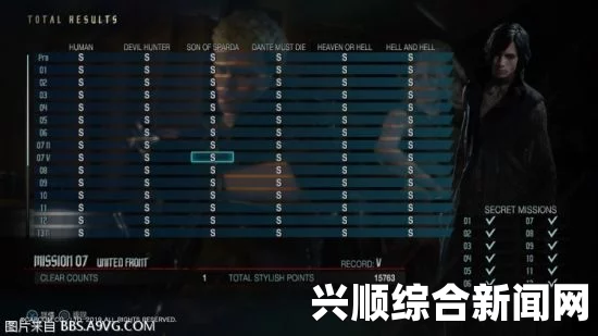 鬼泣5新手连招攻略详解，轻松掌握连招技巧