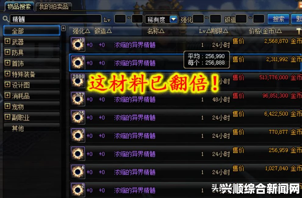 DNF装备收益深度解析与探讨