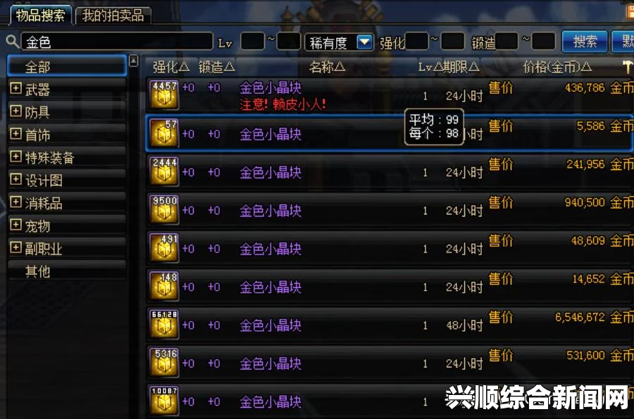 DNF装备收益探讨