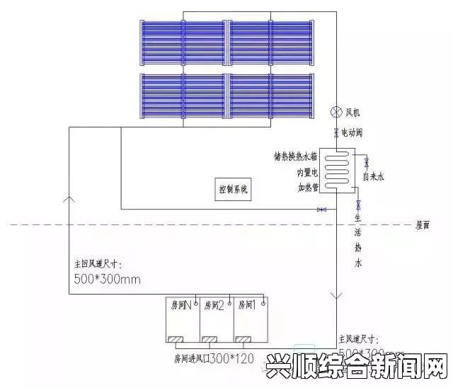 缺氧地冷系统基础构造分享