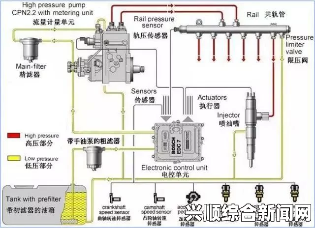 缺氧地冷系统基础构造深度解析