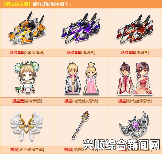 QQ飞车魔法百宝箱奖励更新，永久S车异域使者降临