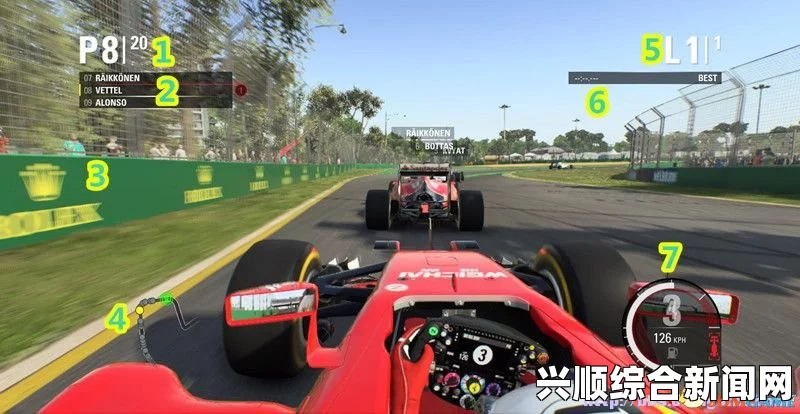 F1 2015游戏图文教程攻略大全，从入门到精通