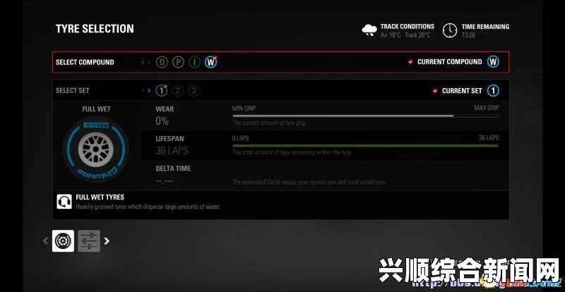 F1 2015图文全教程攻略