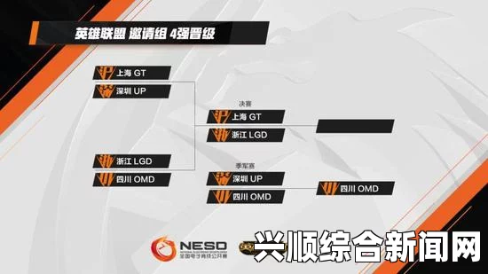 LOL2017 NESO全国电子竞技公开赛赛程