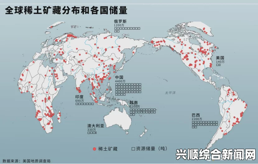 日本计划从印度进口稀土以降低对中国稀土依赖