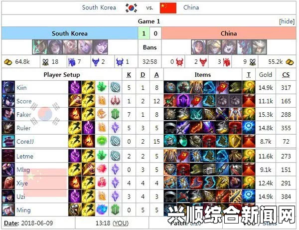 LOL亚洲对抗赛冠军究竟花落谁家？赛程详细介绍
