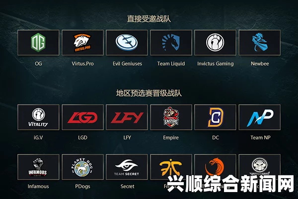 DOTA2 TI7中国区预选赛前瞻，群雄激烈角逐，竞争残酷升级