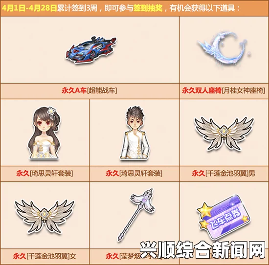QQ飞车月末点券狂欢，永久座椅免费赢
